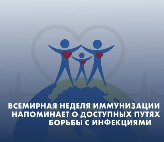 Всемирная неделя иммунизации 2025 г..